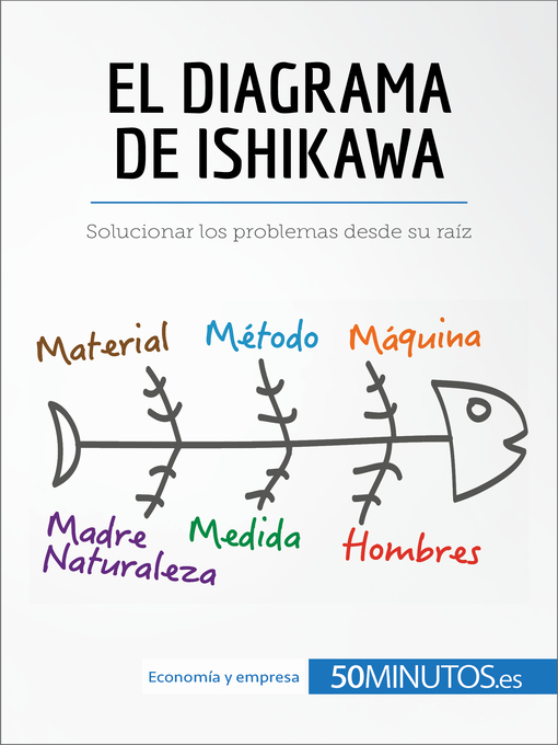 Detalles del título El diagrama de Ishikawa de 50Minutos - Disponible